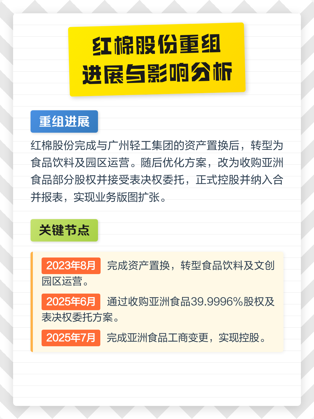 铜川市食品资产重组(食品资产重组案例)