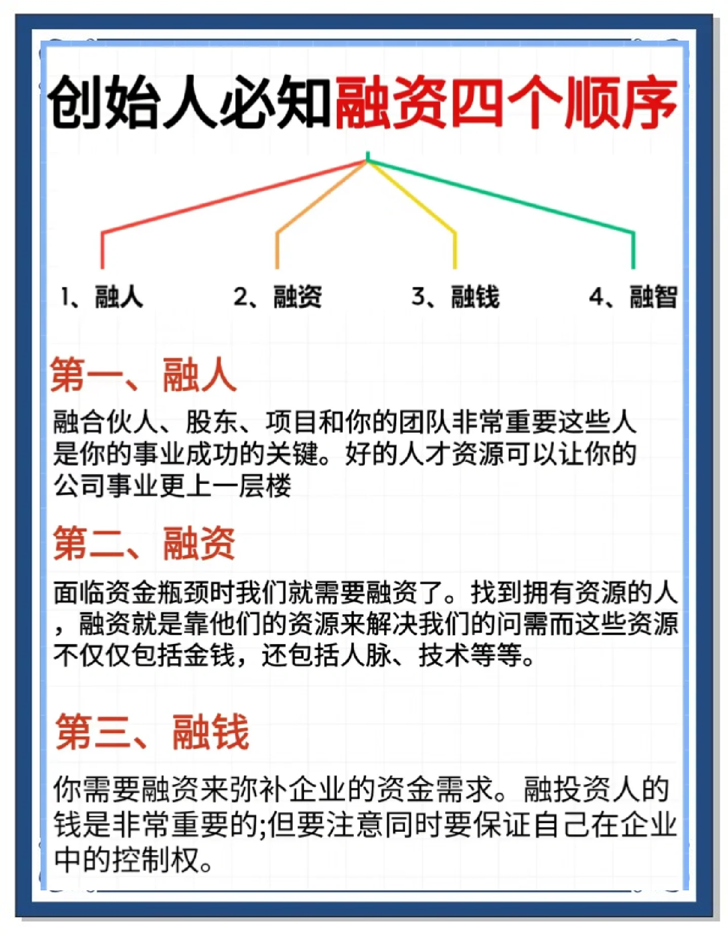 战略融资成本控制(战略融资意味着什么) 战略融资成本控制(战略融资意味着什么)