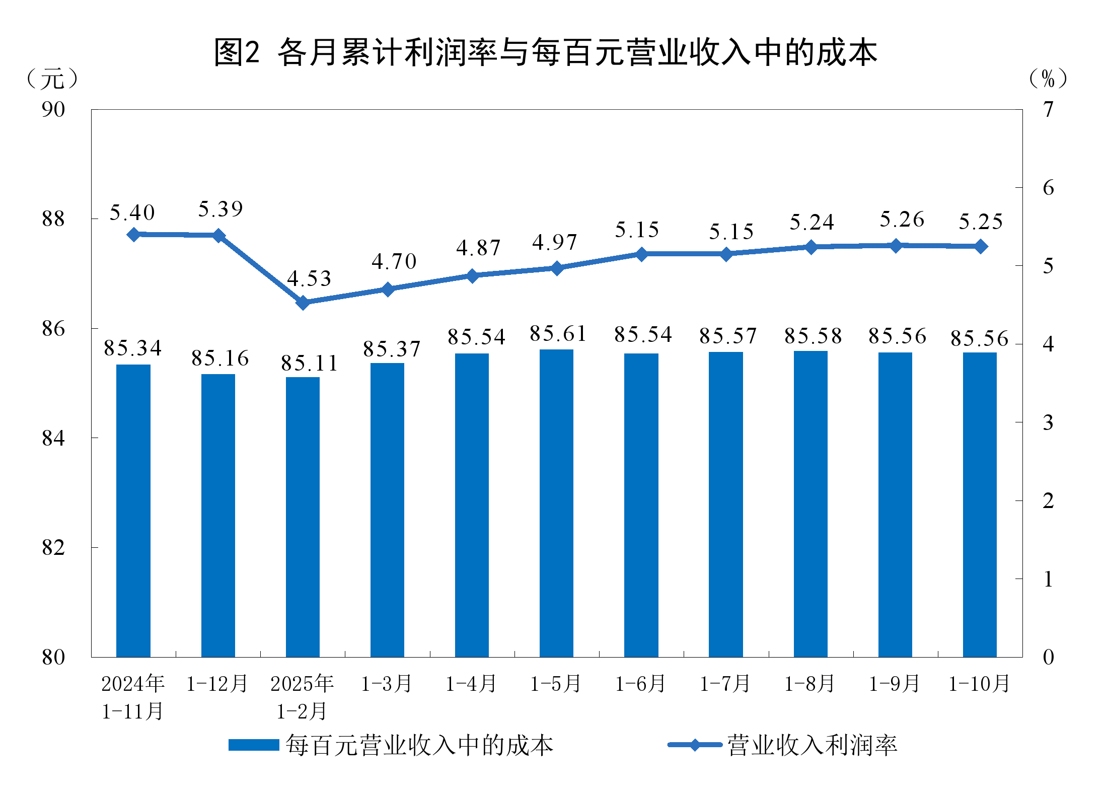 铜川市成都企业企业价值增长(2021成都企业100强)