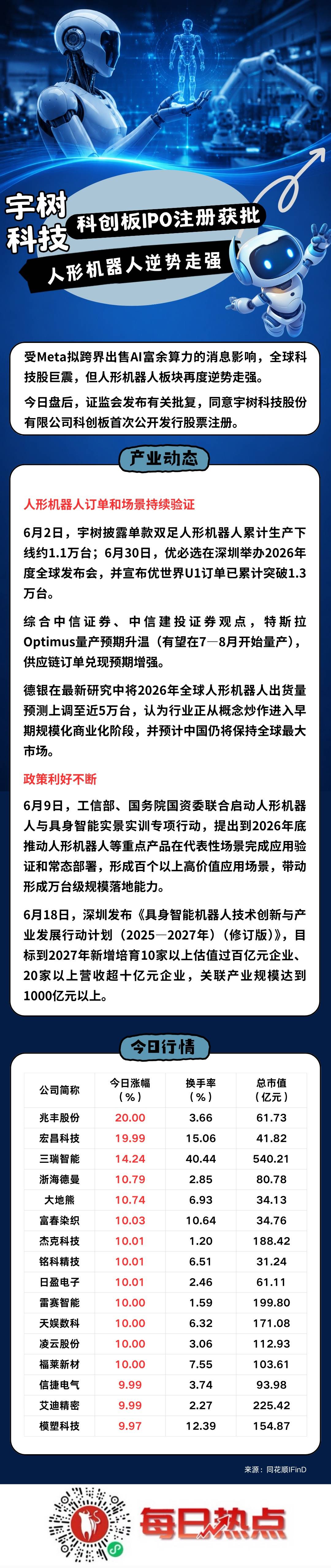 铜川市贴身科创板上市机构(科创板拟上市企业名单)