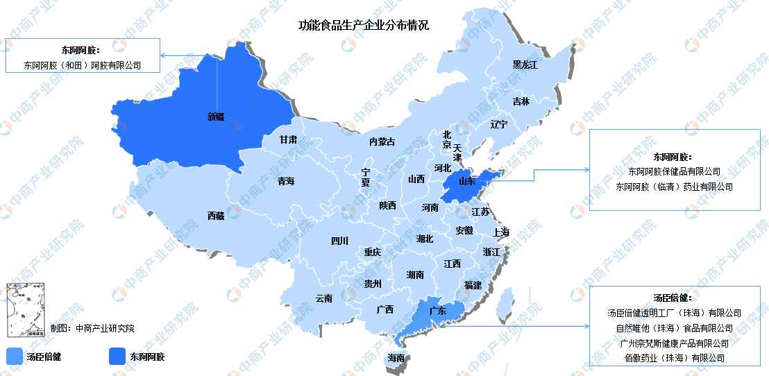 铜川市食品企业上市规划(食品企业上市规划建议)