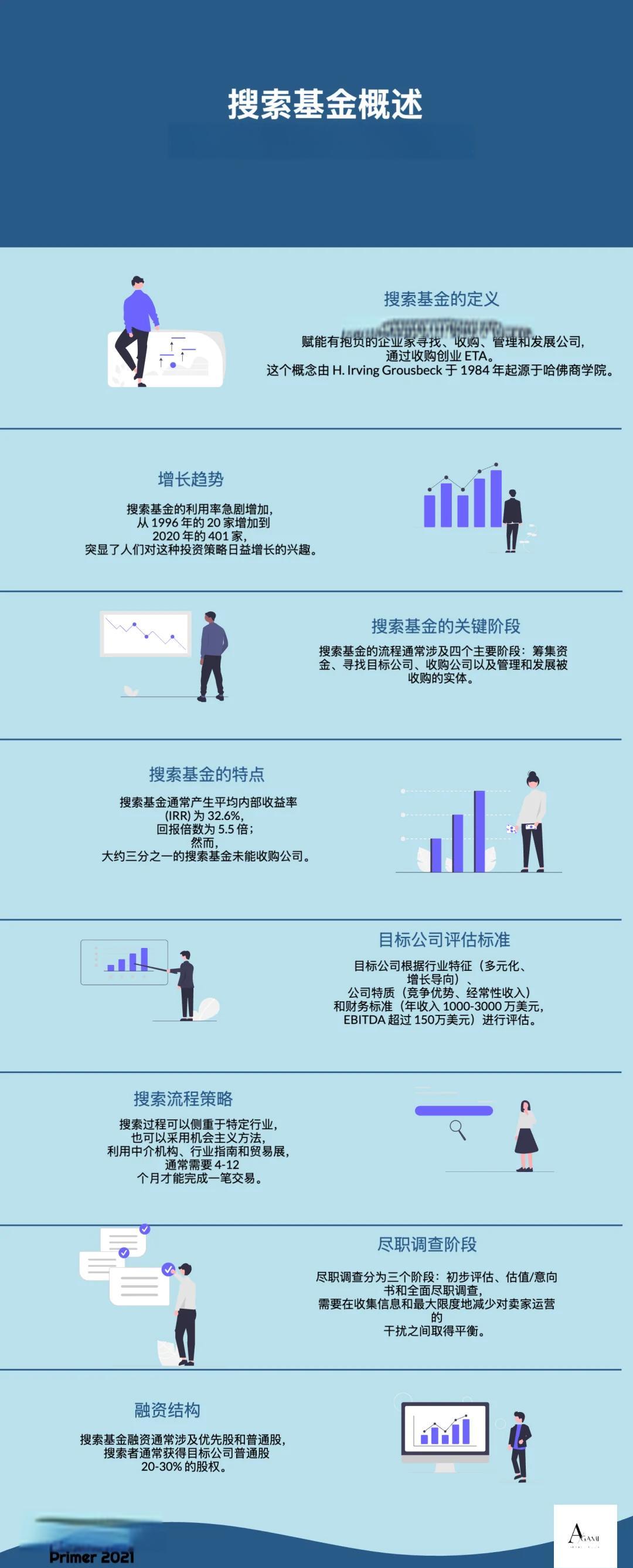铜川市高回报资金管理机构(高回报资金管理机构有哪些)