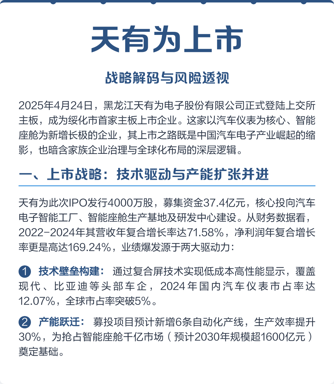 铜川市主板上市风险规避(主板上市风险规避策略)