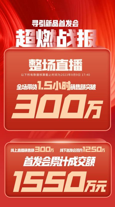 铜川市透明消费品品牌升级(透明消费品品牌升级了吗)