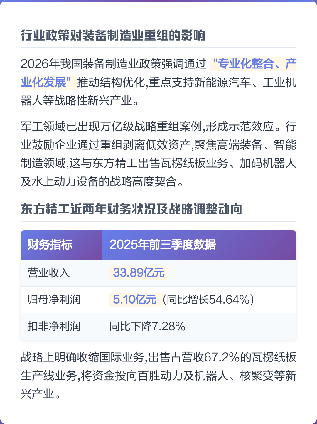 铜川市可持续制造业资产重组(可持续发展的制造业涵义)