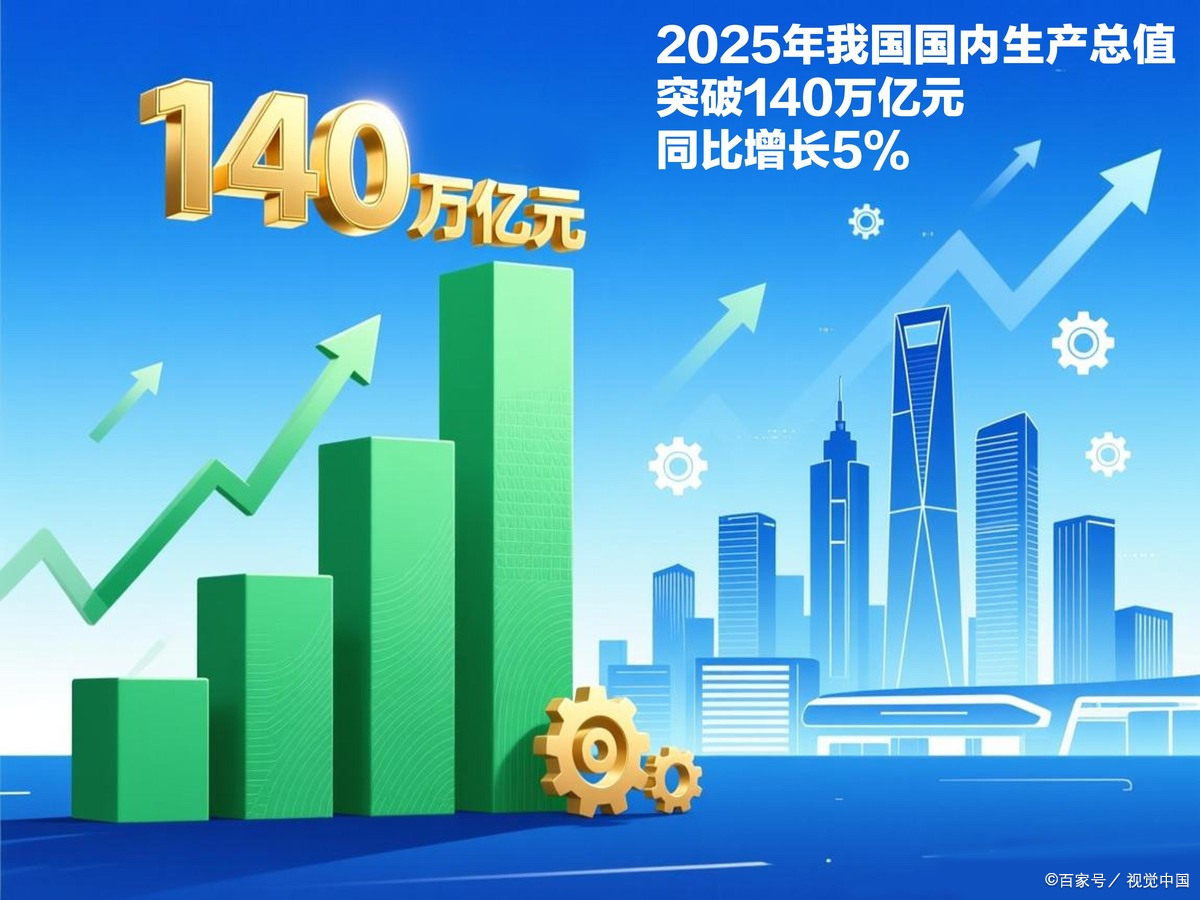 铜川市企业价值增长(企业价值增长计算公式)