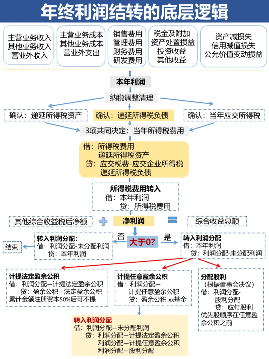 铜川市中山盈利模型设计(中国设计师品牌女装)