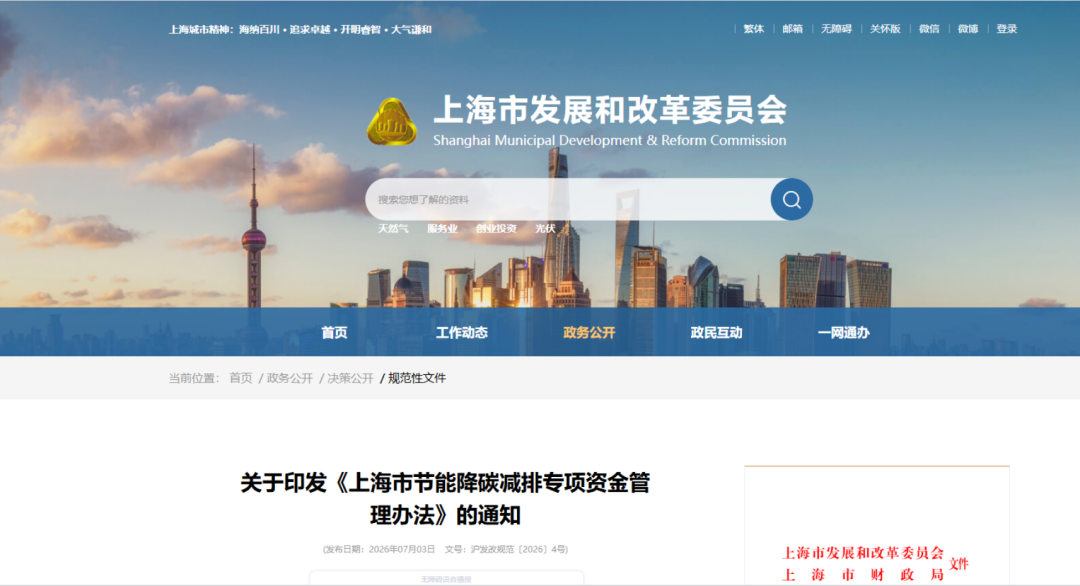 铜川市上海资金管理(中国证监会上海监督管理局)