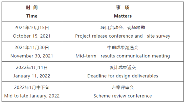 铜川市无锡专业战略咨询(战略咨询需要什么学历)
