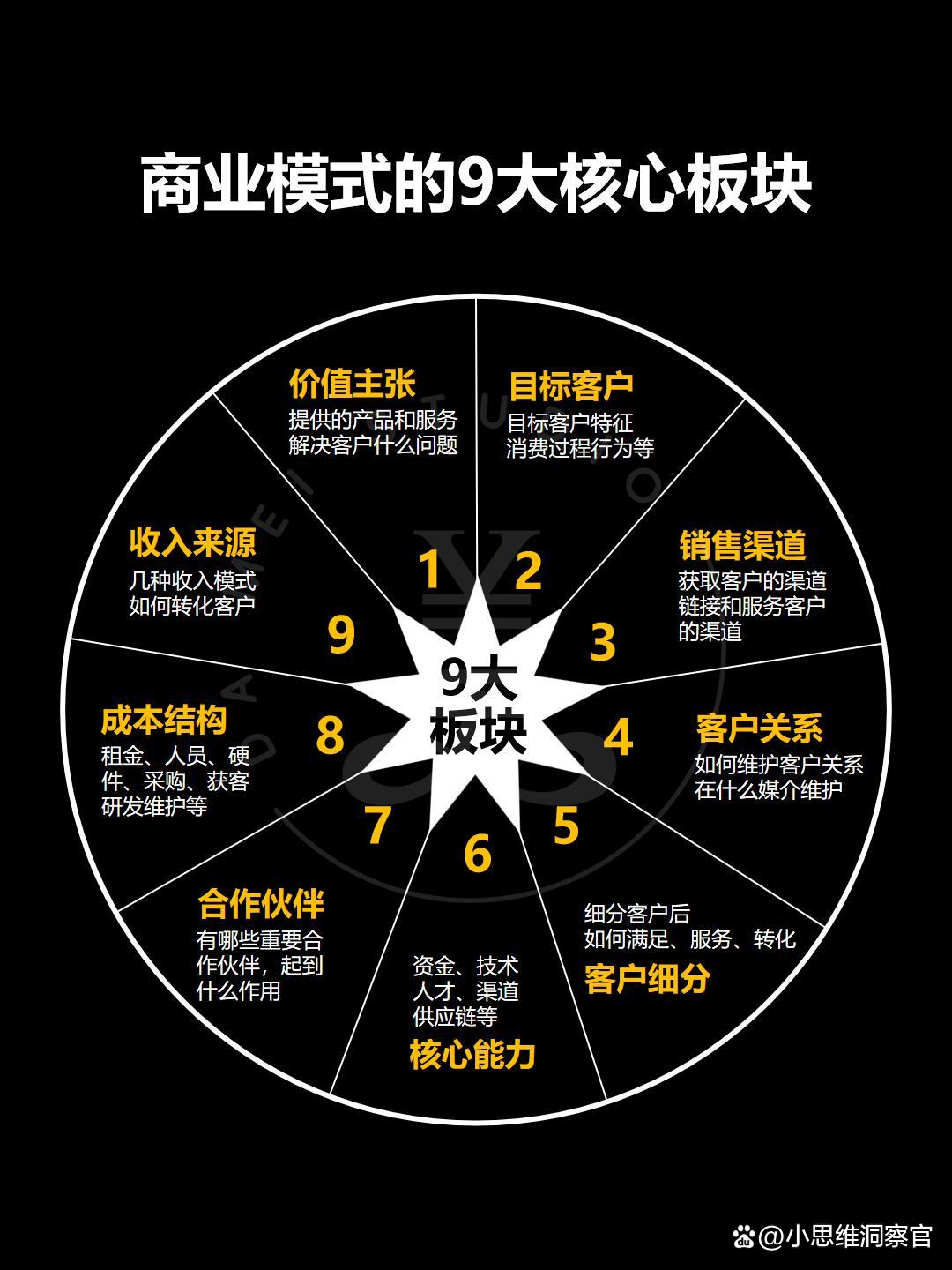 铜川市常州专业盈利模型设计(常州专业盈利模型设计公司排名)