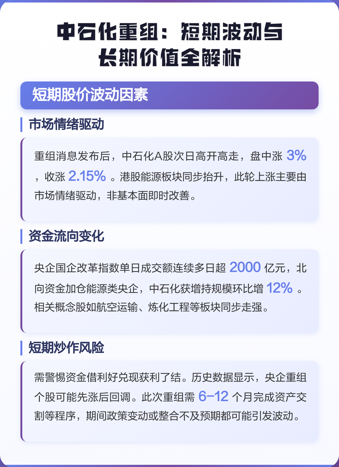 铜川市价值驱动业务重组(价值驱动型组织全系统方案)