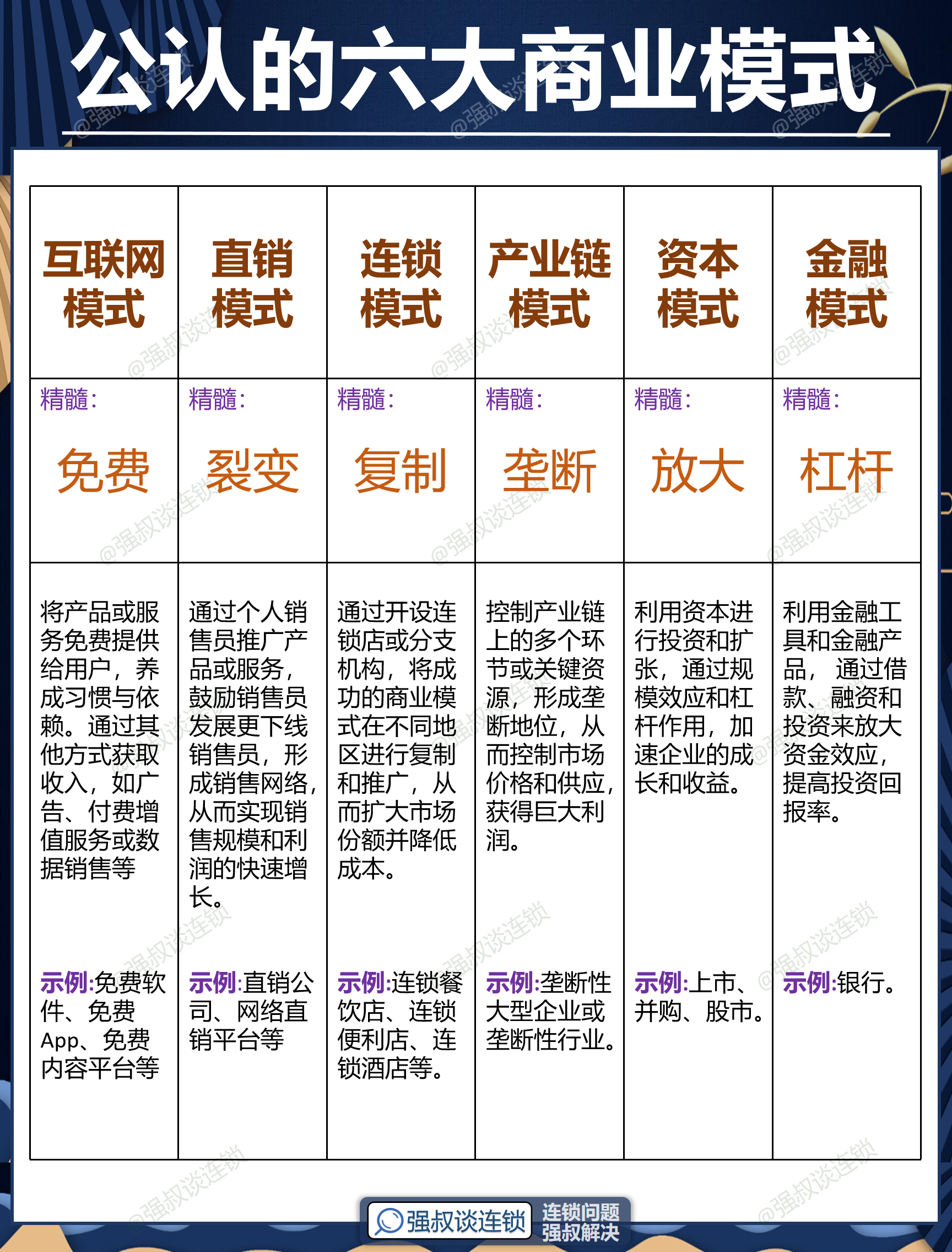 铜川市专属动漫商业模式升级(动画版商业模式讲解视频)