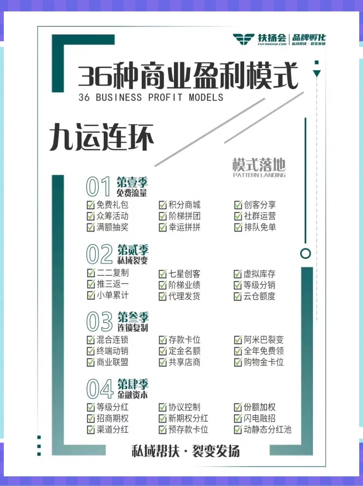 铜川市中山专业盈利模型设计(中国十大顶级设计师排名)